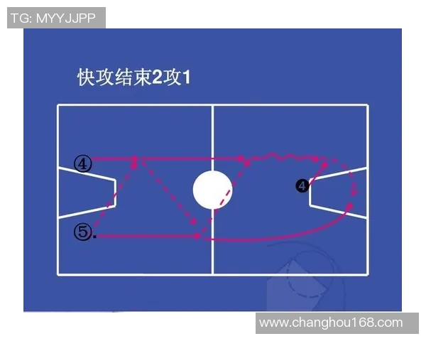 深入分析上海乒乓球队快攻战术的特点与应用技巧