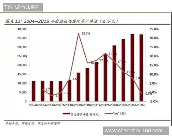 独家分析：西安网球队的耐力对比