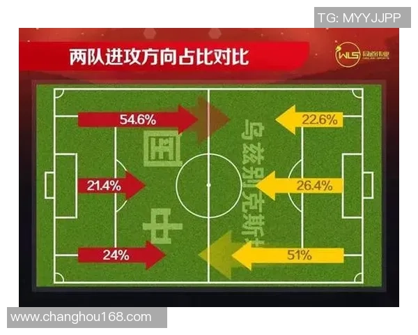 赛后复盘：武汉排球队 vs 广州排球队的战术