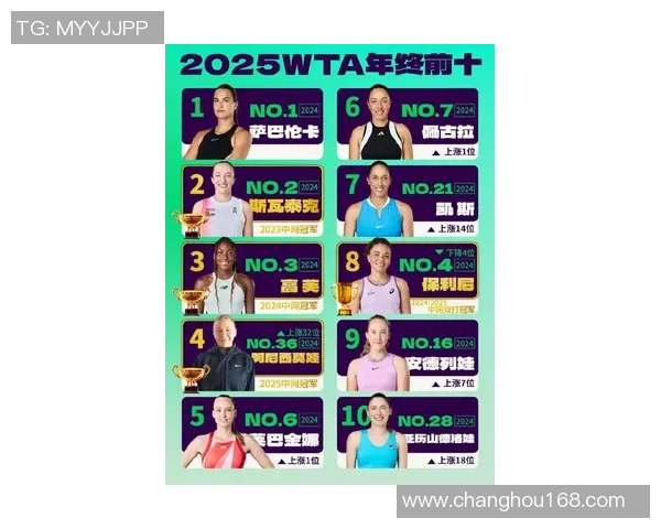 2026网球个人能力排名：南京网球队创新高